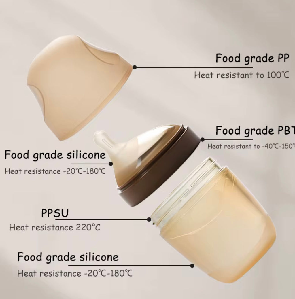 Biberon Anti-Colique PPSU – Tétine Imitation Sein | Alyanna Baby