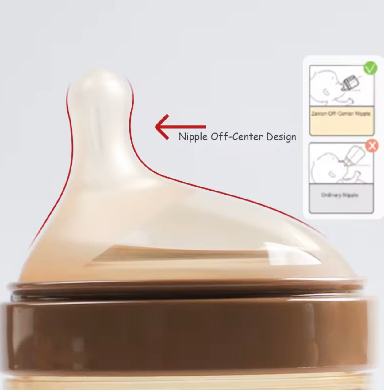 Biberon Anti-Colique PPSU – Tétine Imitation Sein | Alyanna Baby